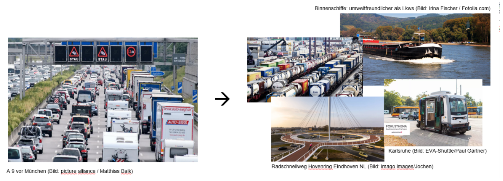 Umlagerung des Straßenverkehrs