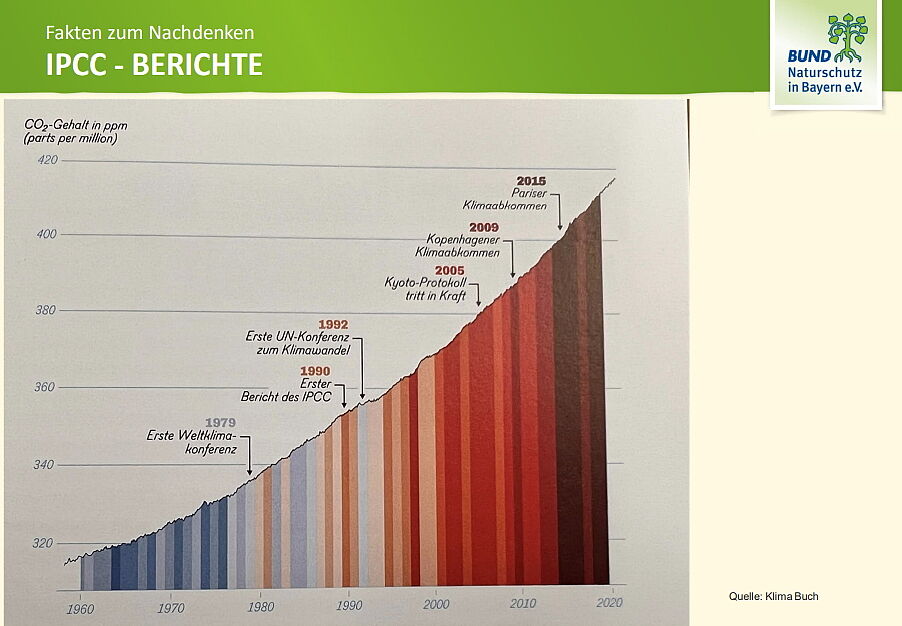 IPC-Berichte - C: Vortrag Uwe Seidel