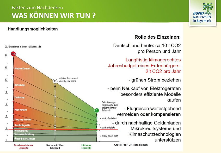 Was können wir tun 1 - C: Vortrag Uwe Seidel